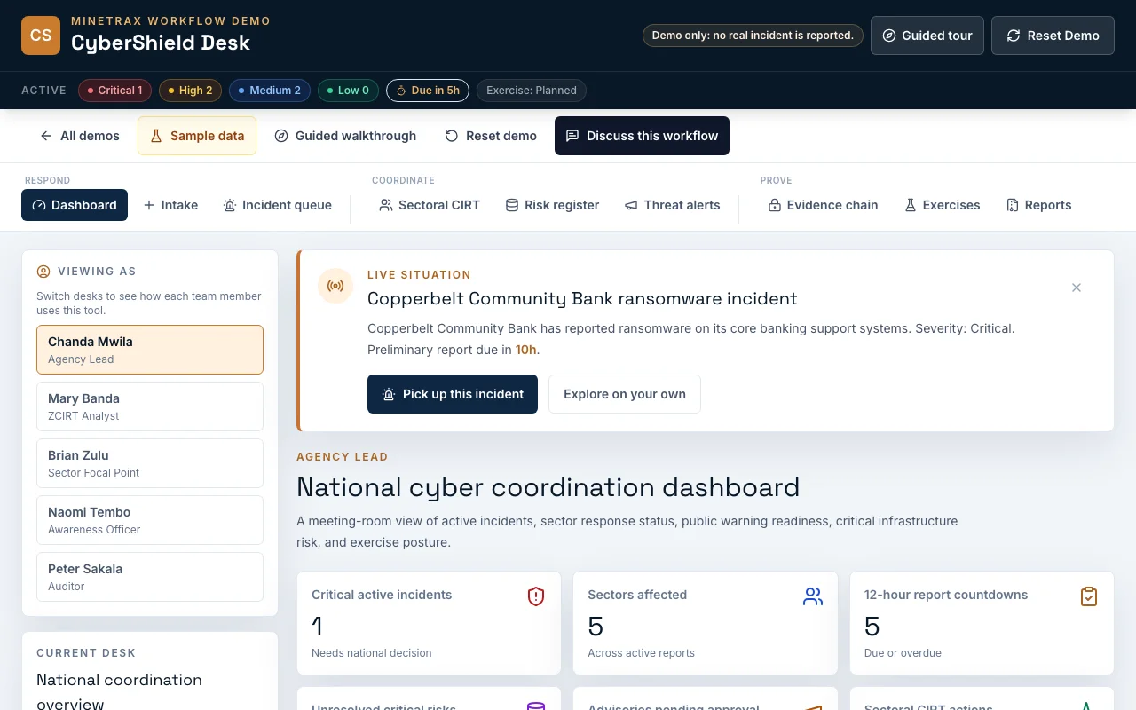 CyberShield Desk sample incident coordination queue